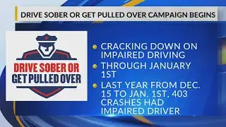 Holiday Drive Sober or Get Pulled Over campaign begins in Wisconsin