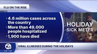 Holiday flu surge prompts CDC warning for gatherings