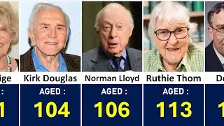 Hollywood STARS Who Lived More Than 100 Years – Timeless Legends