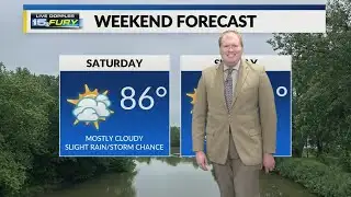 Hot and dry pattern eases up into the weekend