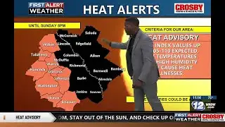 Hot and Dry Sunday, Before Temperatures Drop and Rain Chances Return.