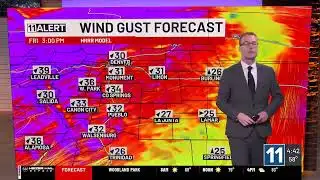 Hot, breezy and mostly dry Friday