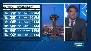 Hot day in SA on Monday, but will we get rain?