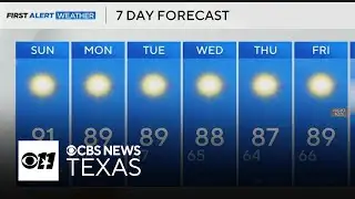 Hot, dry and windy conditions lead to possible fire danger across North Texas