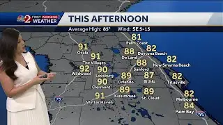 Hot, sunny and dry to start the workweek