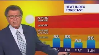 Hot, sunny day ahead as heat continues