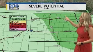 Hot today with evening storms, a cooler weekend