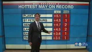 Hottest May on Record: Berardelli Bonus