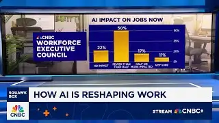 How AI is reshaping work