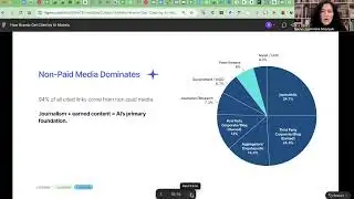 How Brands Get Cited by AI Models (GEO Explained with Real Data)