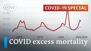 How deadly is the coronavirus? | COVID-19 Special