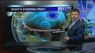 How does Irma rank among powerful hurricanes?