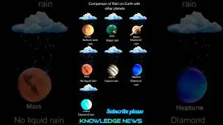 ⛈️ HOW DOES IT RAIN IN OUR SOLAR SYSTEM 🌌 #shorts #space #astronomy #solarsystem #planet #universe