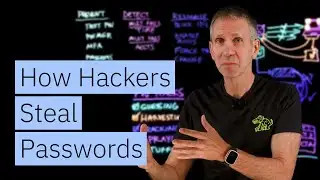 How Hackers Steal Passwords: 5 Attack Methods Explained
