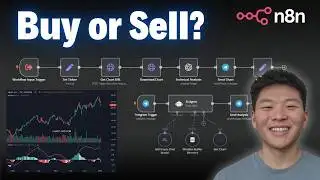 How I Built A Technical Analyst AI Agent in n8n With No Code