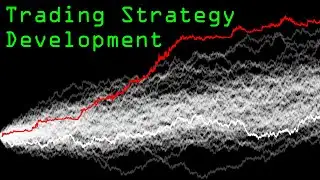 How I Develop Trading Strategies | Permutation Tests and Trading Strategy Development with Python