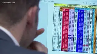 How meteorologists are able to forecast the weather