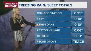 How much rain and sleet did spots in the Houston area get?