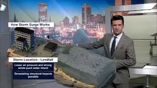 How storm surge develops