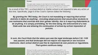 How temporary restraining order on 