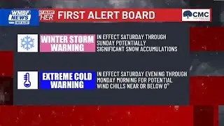 How to keep safe during dangerously cold temperatures