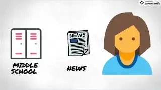 How to Keep Up With the News