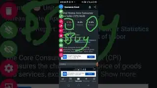 how to predict the news direction using investing.com