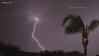 How to prepare for Monsoon 2020