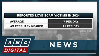 How to spot love scammers? CICC, Scam Watch PH share tips | ANC