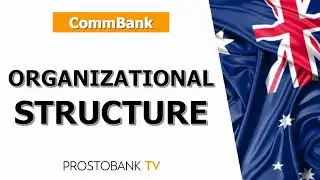 How to Understand Commonwealth Bank’s Organizational Structure