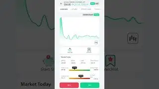 How to Use Smart Nivesh App | Complete App Walkthrough & Key Features