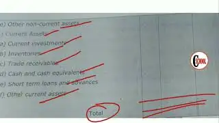 HTET PGT Commerce Classes | HTET PGT Commerce Syllabus | Financial Statements Of Company