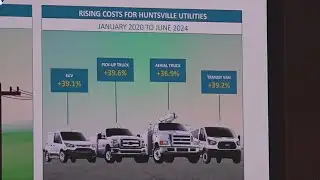 Huntsville Utilities officials explain need for rate increase
