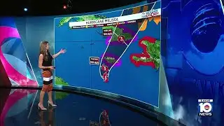 Hurricane Melissa: 8 a.m. Monday forecast