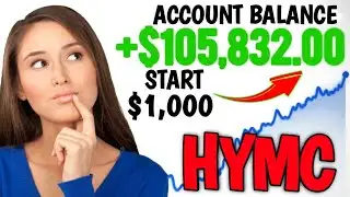 HYMC Stock Price Prediction 2026: Bull or Bear?