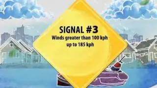 I M READY! Alerto sa Tag-ulan