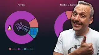 I Used Linux for 8 Years: Here