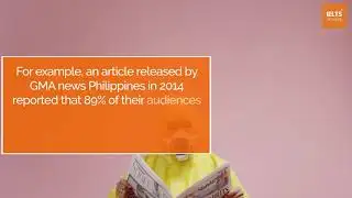 IELTS Direct Question Essay Sample: Communication