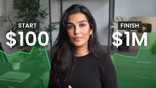 If I Started Investing in 2026, This Is What I