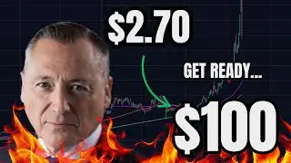 If You Own Rezolve AI Stock.. Watch This Video.