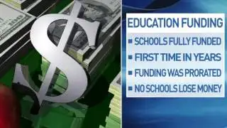 Illinois Education Funding Breakdown