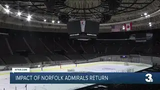 Impact of Admirals return Part 3