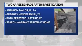 IMPD: 2 men arrested after multi-week firearms investigation