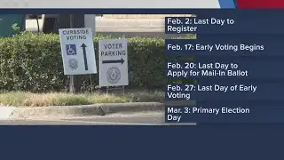Important voting dates in Central Texas
