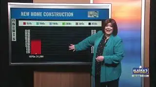 In Depth Alaska: Changing Anchorage neighborhoods