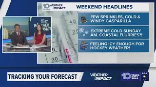 In-depth Gasparilla weekend forecast for Tampa Bay: winds, freezing temperatures & potential snow