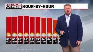 Increasing clouds this afternoon with more rain chances later this week