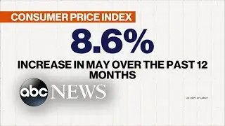 Inflation rate is highest in 40 years