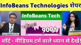 Infobeans technologies limited share latest news | Infobeans technologies limited share analysis