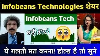 Infobeans technologies limited share latest news | Infobeans technologies limited share analysis